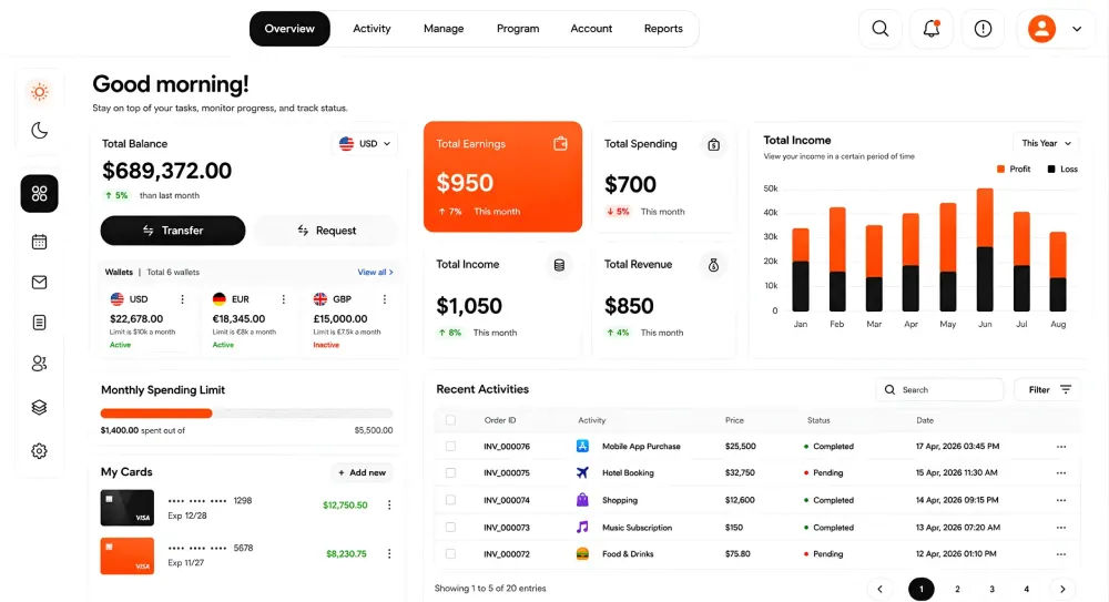 Dashboard